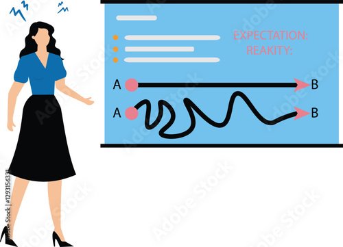 Expectation vs reality concept, way from point A to B, smooth route vs reality hard and rough, business metaphor