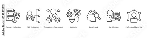 Competency Evaluation Icon Sheet contract evaluation, skill verification, competency assessment, aptitude, benchmark, certification, professional expertise
