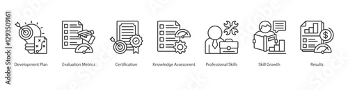 Soft Skills Analysis Icon Sheet results, development plan, evaluation metrics, certification, knowledge assessment, professional skills, skill growth