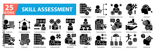 Skill Assesment Glyph Icon Sheet contract evaluation, employee training, results, skill verification, competency assessment, aptitude, benchmark, certification, professional expertise, performance rev