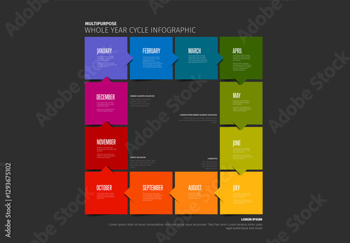Colorful Dark Monthly Cycle Infographic Template with Full year in color squares with Arrows