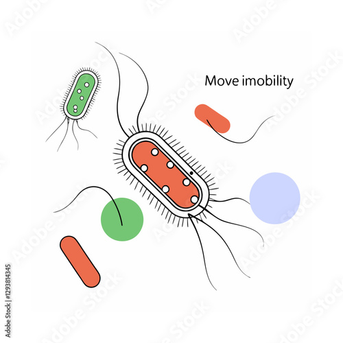 Vector illustration of bacteria with flagella, representing movement and immobility in microbiology. Scientific concept of microorganisms and bacterial mobility.