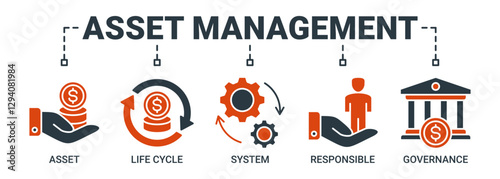 Asset management banner web icon vector illustration concept with icon of asset, life cycle, system, responsible and governance icons. Solid color vector symbol background.