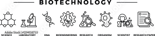 biotechnology