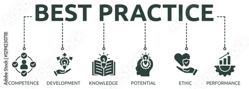 Printbest practice outline banner icon of competence, development, knowledge, potential, ethic, performance