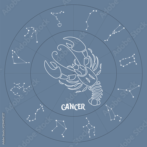 Zodiac sign Cancer in astrological circle with zodiac constellations, horoscope. Blue and white design