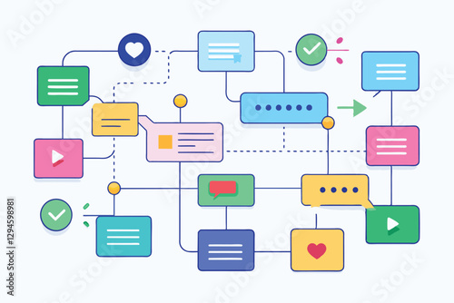 This graphic showcases various message flowcharts detailing communication paths and user interactions, Message flowcharts trending