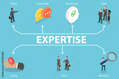 3D Isometric Flat Vector Illustration of Expertise Banner, Consulting Business Advise