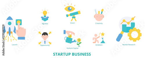 Startup Business Flat Banner Web Icon Set Vector Illustration, Launch Venture Capital Big Idea Creativity Vision Market Research Opportunity Ambition
