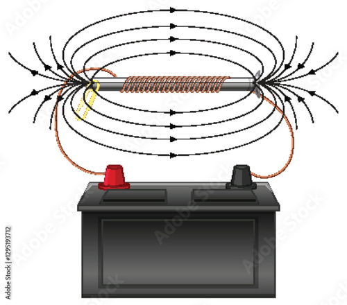 Electromagnet with Battery and Magnetic Field