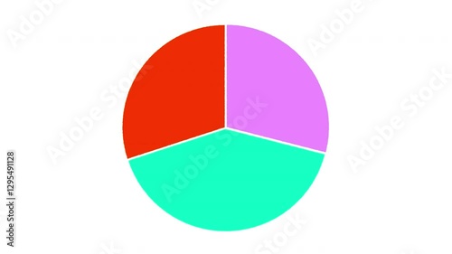 3D colorful of red purple and green Pie Chart on dynamic business infographic an animation with split segments with 30, 29 and 41 percentage labels, motion graphics, isolated on white background. 