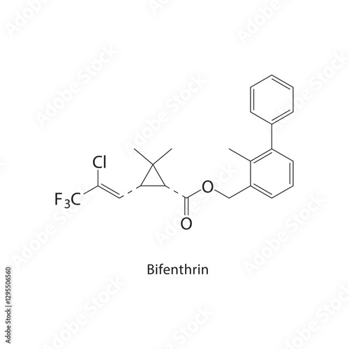 Bifenthrin skeletal structure.Insecticide compound schematic illustration. Simple diagram, chemical formula.