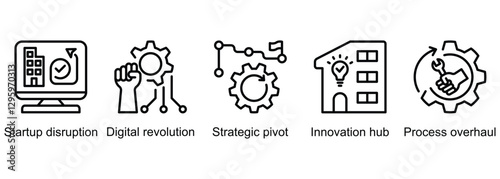 Business Disruption banner web icon vector illustration of startup disruption, digital revolution, strategic pivot, innovation hub, process overhaul
