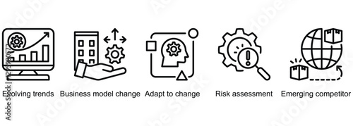 Business Disruption banner web icon vector illustration of evolving trends, business model change, adapt to change, risk assessment, emerging competitor