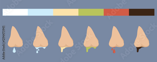 Human nose. Runny nose sickness, allergy symptoms, rhinitis and bleeding. Nasal diseases health and medical concept. Flat isometric vector illustration.