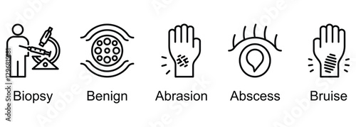 Medical banner web icon vector illustration of biopsy, benign, abrasion, abscess, bruise