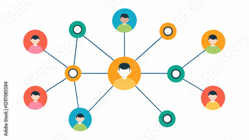 Social Influence Network A network diagram showing nodes that represent social media influencers who impact stock prices with lines indicating their influence radius.
