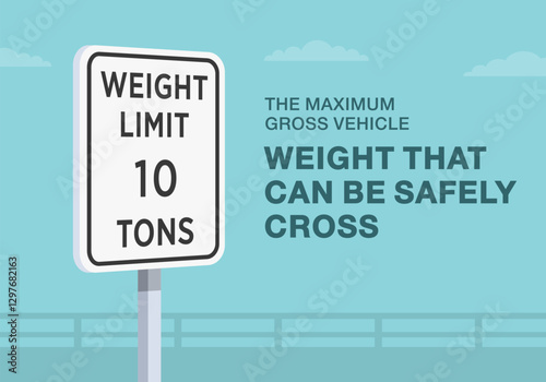 Safe driving tips and traffic regulation rules. Close-up of United States "weight limit 10 tons" sign meaning. Maximum vehicle weight that can be safely cross. Flat vector illustration template.