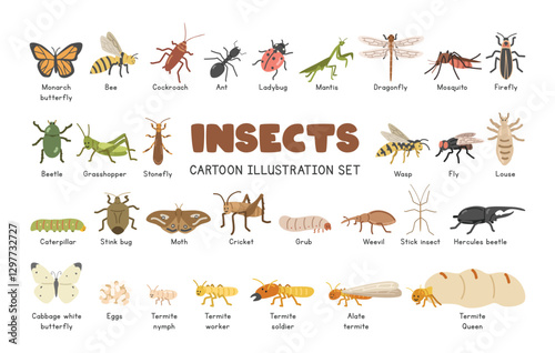 Insects cartoon clipart set. Cute insects and anthropods vector illustration set. Animals in flat style. Butterfly, bee, cockroach, ant, mantis, ladybug, dragonfly, beetle, wasp, fly, louse, termite