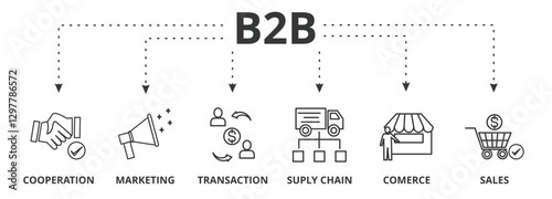B2B banner vector illustration concept of business  with icons of cooperation, marketing, transaction, supply chain, commerce, sales