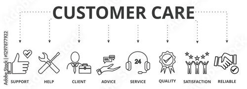 Customer care banner vector illustration concept with  icon of help, client, advice, chat, service, reliability, quality, and satisfaction