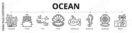 Ocean Banner Line Web Icon Set Vector Illustration, Seaweed Cruise Fish Pearl Submarine Seahorse Aqualung Beach
