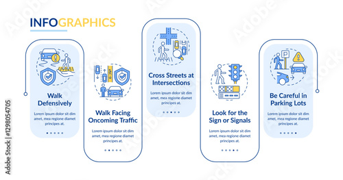 Pedestrian safety rectangle infographic vector. Safe environment for traffic participants. Data visualization with 5 steps. Editable rectangular options chart. Lato-Bold, Regular fonts used
