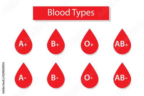 Blood group vector icons isolated on white background.