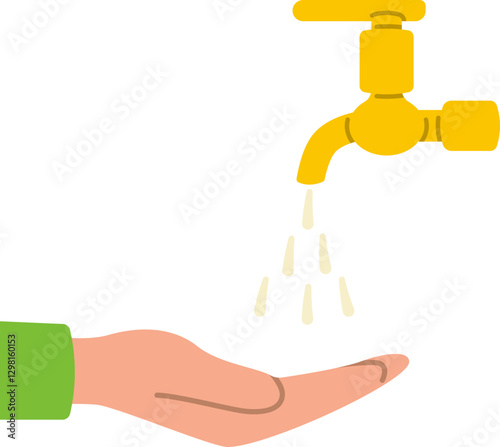 Washing hand Gesture, Ablution or Wudhu Movement