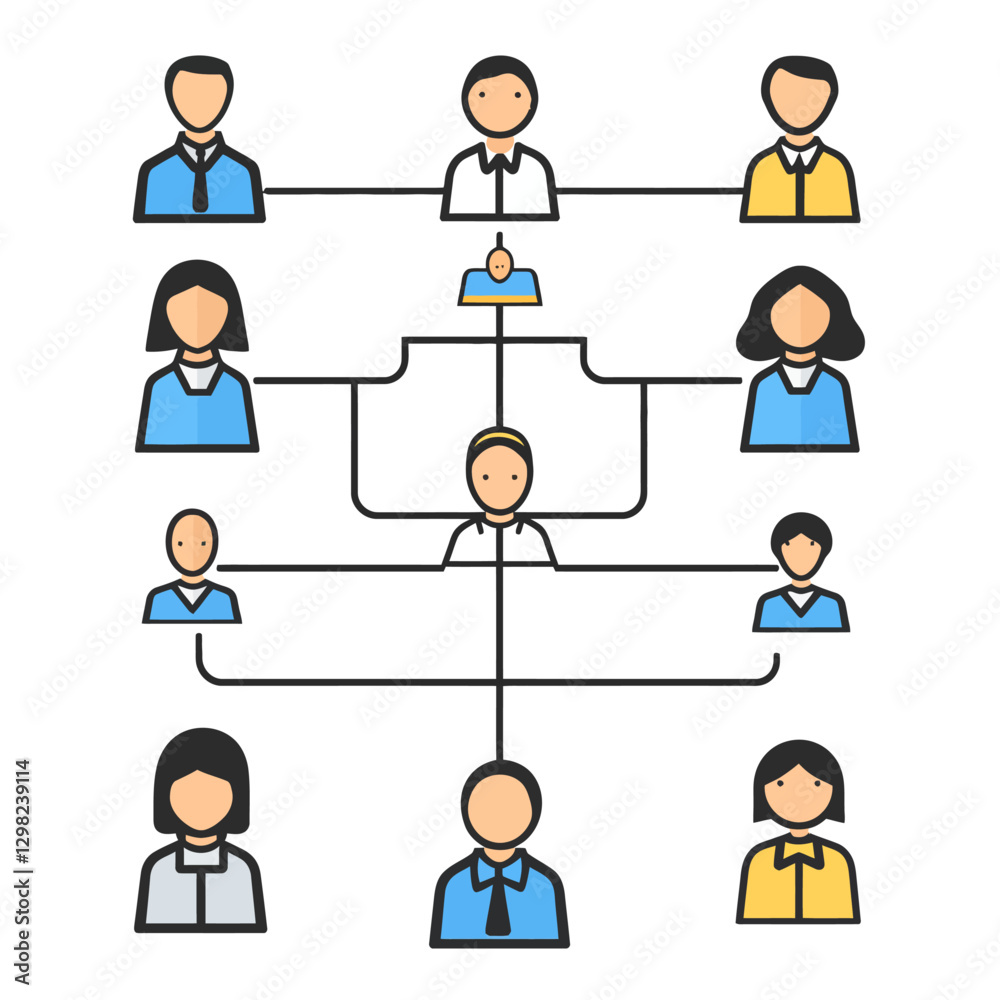 Organizational chart depicting hierarchy and team structure of company Organizational chart depicting hierarchy and team structure of company