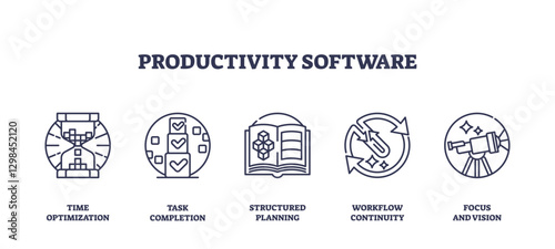 Productivity software icons outline key concepts like time optimization, task completion, and structured planning. Outline icons set.