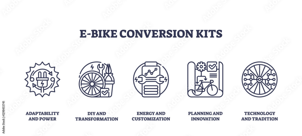 Fototapeta premium E-bike conversion kits icons depict adaptability, energy, and innovation. Outline icons set.