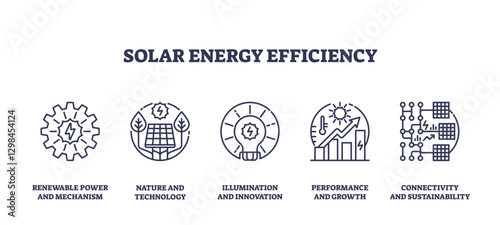 Solar energy efficiency is depicted with gears, solar panels, and graphs. Outline icons set.