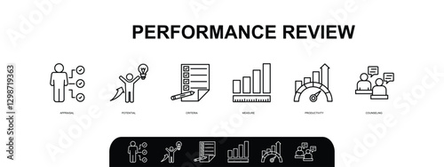 Performance review banner web icon vector illustration concept for employee job performance evaluation with an icon of appraisal, potential, criteria, measure, productivity, and counseling 