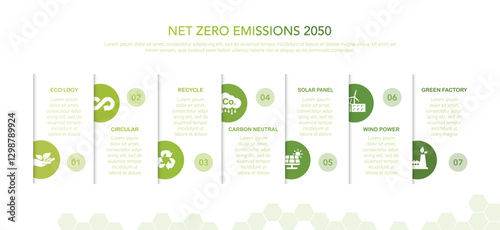 Net zero greenhouse gas emissions target concept. Climate neutral long term strategy. green vector illustration background.