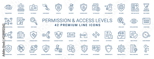 permission access levels line icons, modern technology, user guest execute external full