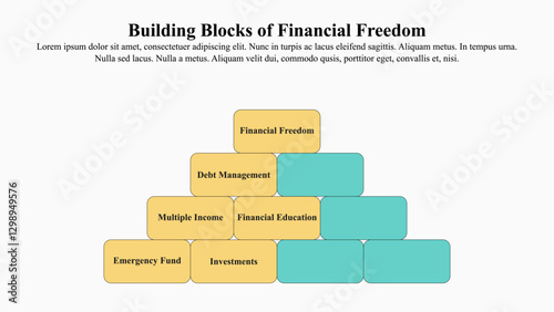 Building blocks of financial freedom infographic presentation template.