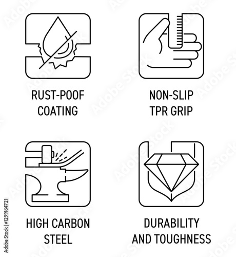 Hammer benefits square icons set - High carbon steel, Durability, Rust-preventative, Non-slip