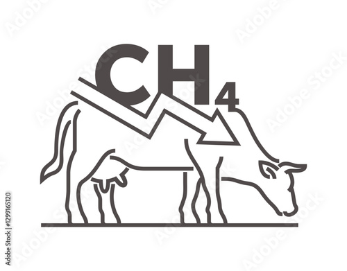 Cattle remedies for methane reduction - food supplement for cows