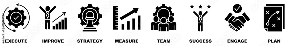 Change management web banner icon set vector illustration for business transformation and organizational change with team, strategy, plan, improve, engage, execute, measure and success icons editable Change management web banner icon set vector illustration for business transformation and organizational change with team, strategy, plan, improve, engage, execute, measure and success icons editable