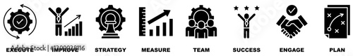 Change management web banner icon set vector illustration for business transformation and organizational change with team, strategy, plan, improve, engage, execute, measure and success icons editable