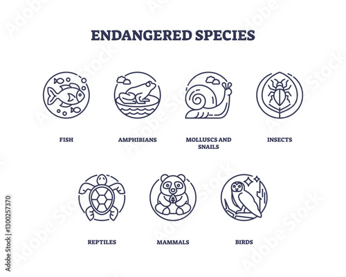 Endangered species icons include fish, amphibians, and mammals, emphasizing conservation. Outline icons set