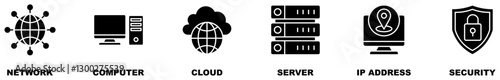 Network technology banner web icon set vector symbol illustration concept with icon of network, computer, cloud, server, ip address and security