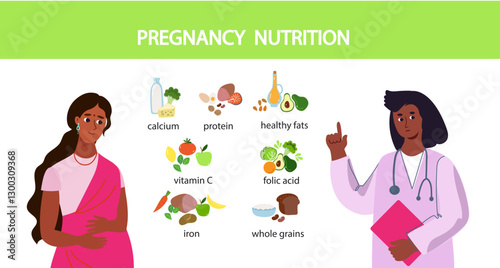 Pregnancy nutrition infographic. Pregnant indian woman cartoon character and health food. High calcium, iron, folate, protein products. Cartoon flat design vector illustration.