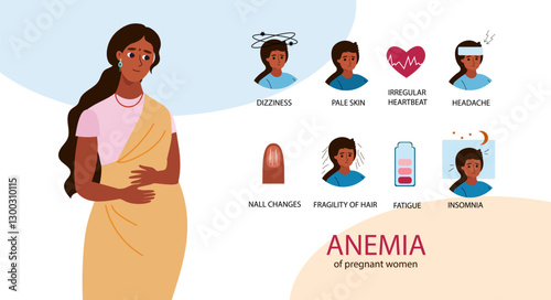 Pregnant women suffer from anemia. Anemia pregnancy infographic. Hypoglycemia concept. disease, Prevention. Vector illustration hand drawn flat