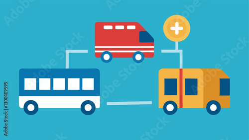 Transportation Barrier A graphic showing a bus going to a wellfunded hospital with several stops while a smaller dilapidated bus goes to a basic clinic with only one stop.