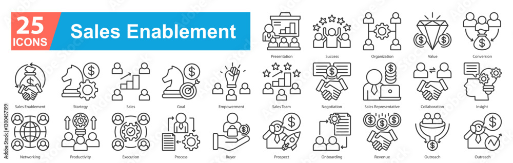 Sales Enablement Icon Sheet Presentation, Success, Organization, Value, Conversion, Sales Enablement, Startegy, Sales, Goal, Empowerment, Sales Team, Negotiation, Sales Representative, Collaboration Sales Enablement Icon Sheet Presentation, Success, Organization, Value, Conversion, Sales Enablement, Startegy, Sales, Goal, Empowerment, Sales Team, Negotiation, Sales Representative, Collaboration