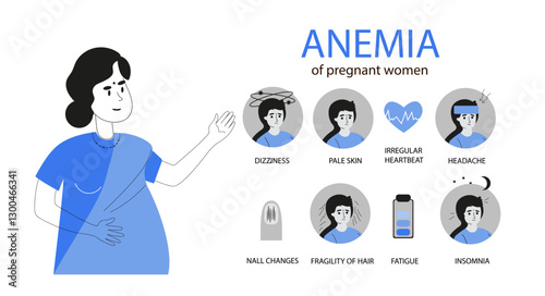Pregnant women suffer from anemia. Anemia pregnancy infographic. Hypoglycemia concept. disease, Prevention. Vector illustration hand drawn flat