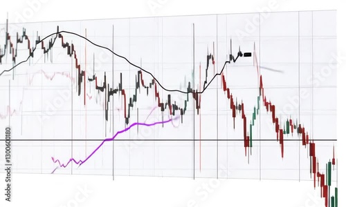 Dynamic Stock Market and Trading Chart Visualization with Fluctuating Trends and Indicators