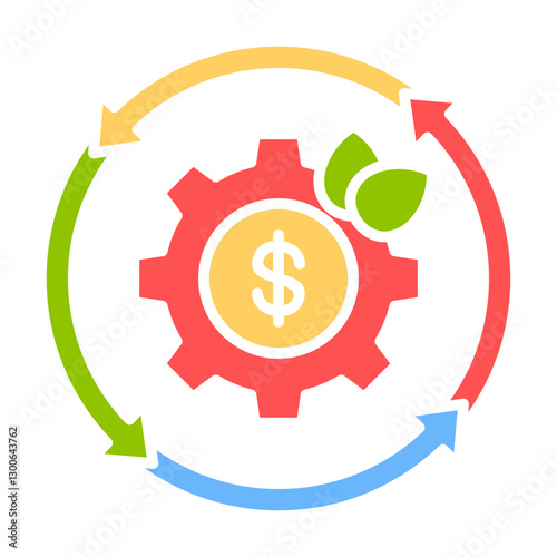 Circular economy